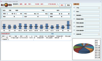 房地產(chǎn)案場管理數(shù)據(jù)庫信息系統(tǒng)第二期軟件開發(fā)的新感受